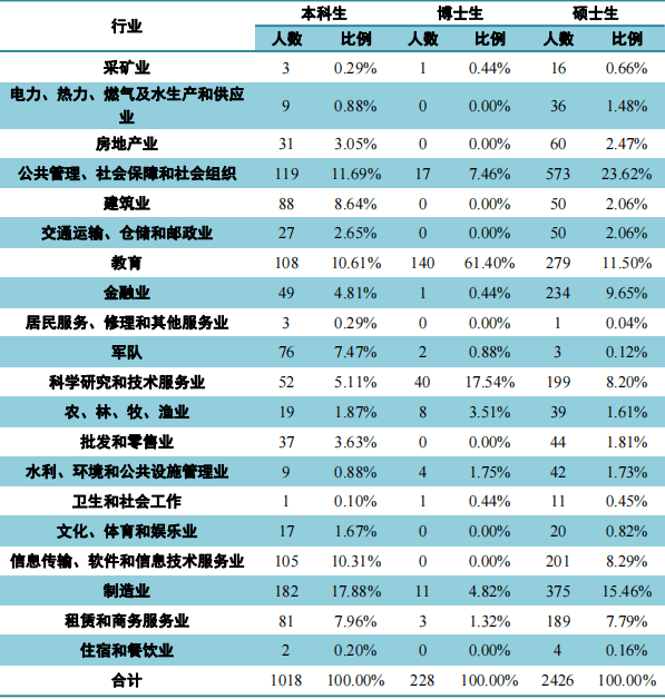 2024年澳门大全免费,国产化作答解释落实_专业版150.205