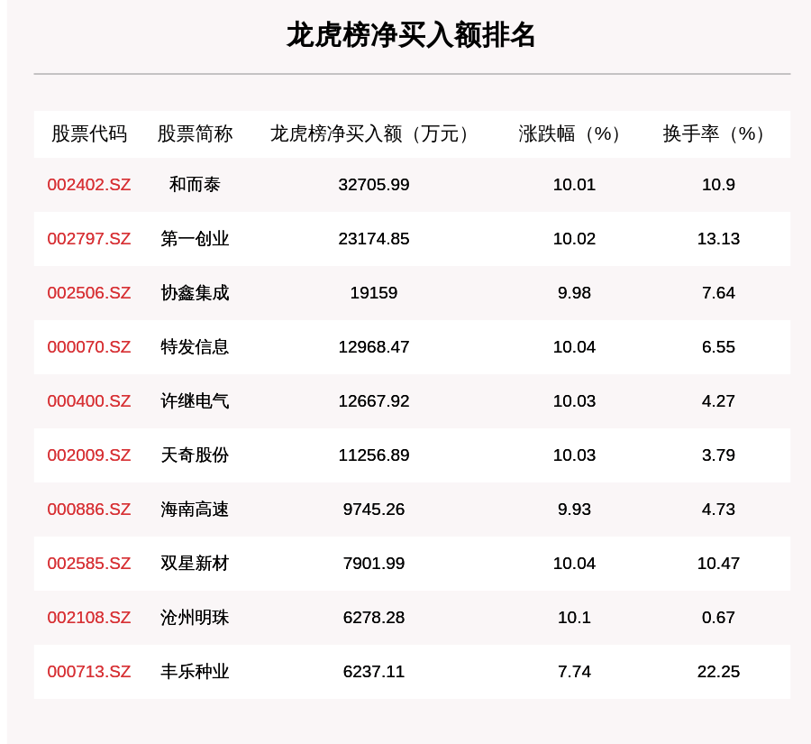 澳门vip一码内部精准,全面解答解释落实_完整版2.18