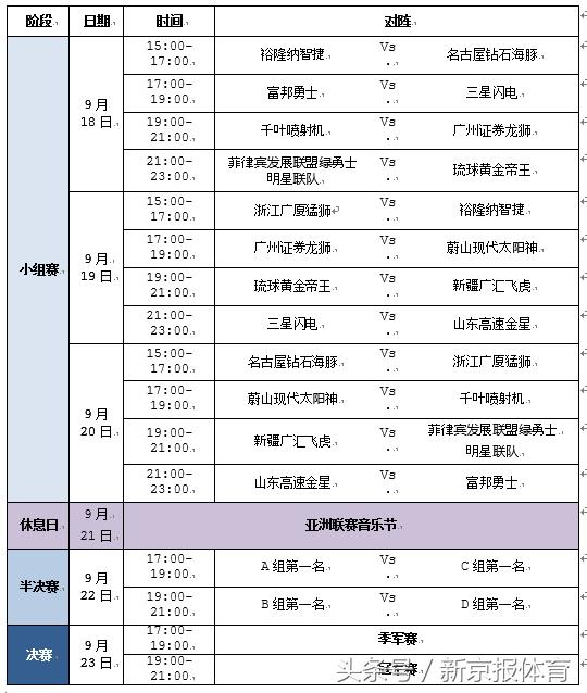 水果奶奶澳门三肖三码,国产化作答解释落实_娱乐版305.210