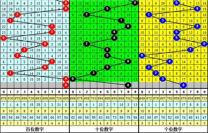 二四六香港免费开将记录,全面理解执行计划_豪华版180.300