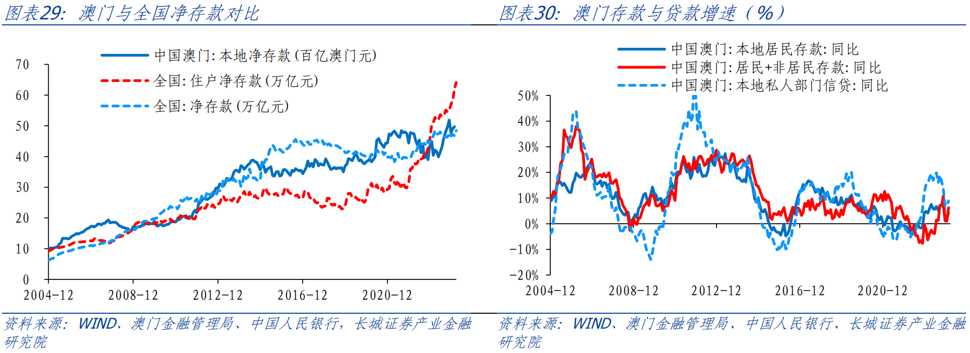 澳门资料免费大全,经济性执行方案剖析_精简版105.220