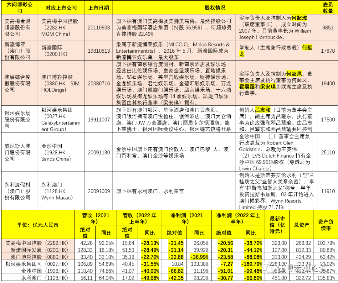 澳门彩资料,仿真技术方案实现_标准版1.292