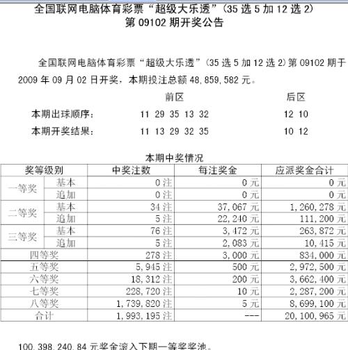 新奥门100%中奖资料,最新正品解答落实_游戏版256.183