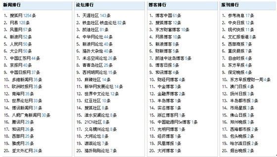 2024新澳门精准免费大全,广泛的解释落实方法分析_游戏版8.338