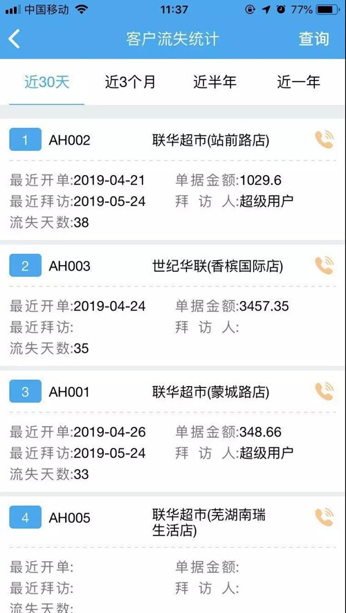 管家婆一码一肖必开,定制化执行方案分析_标准版6.676