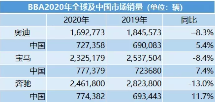 澳门特马今期开奖结果2024年记录,定制化执行方案分析_Android258.183