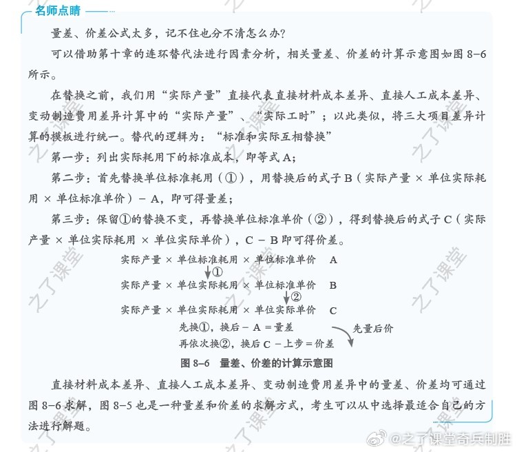 2024年管家婆一肖中特,最新答案解释落实_标准版90.65.32