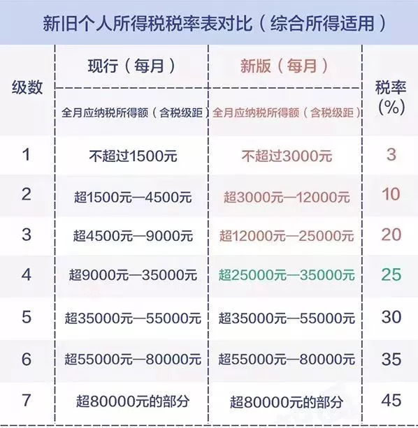 澳门一码一码100准确,全面解答解释落实_HD38.32.12