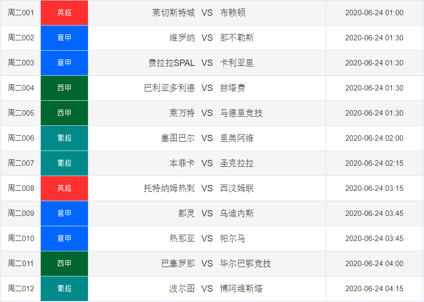 新奥精准资料免费提供彩吧助手,功能性操作方案制定_精英版201.123