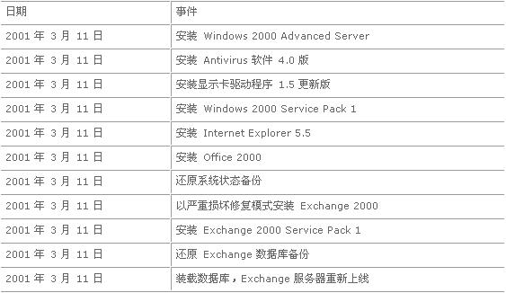 2024澳门开奖结果记录,广泛的解释落实方法分析_进阶版6.662