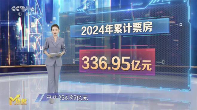 2024天天彩免费资料大全,准确资料解释落实_特别版2.336