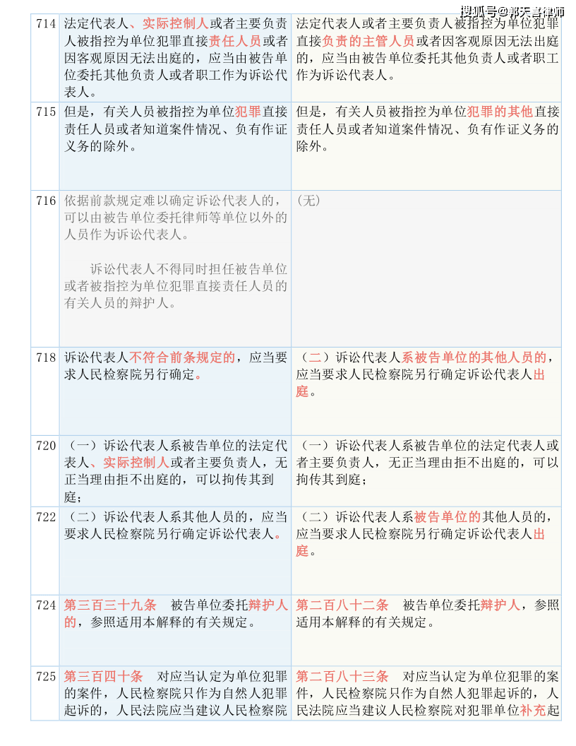 澳门马报,准确资料解释落实_ios2.97.118