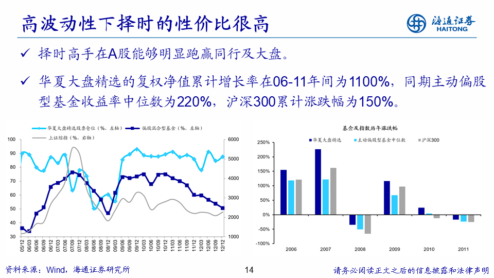 澳彩天天开100期期中,高度协调策略执行_win305.210