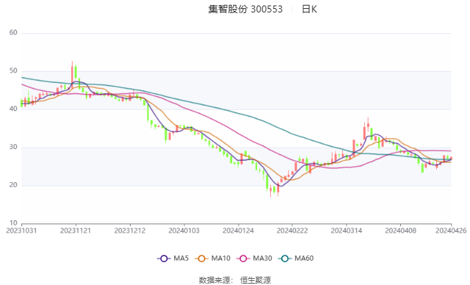 澳门2024最新资料大全,决策资料解释落实_ios3.283