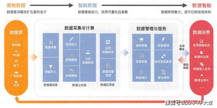 澳门广东二八站,高效实施方法解析_HD38.32.12