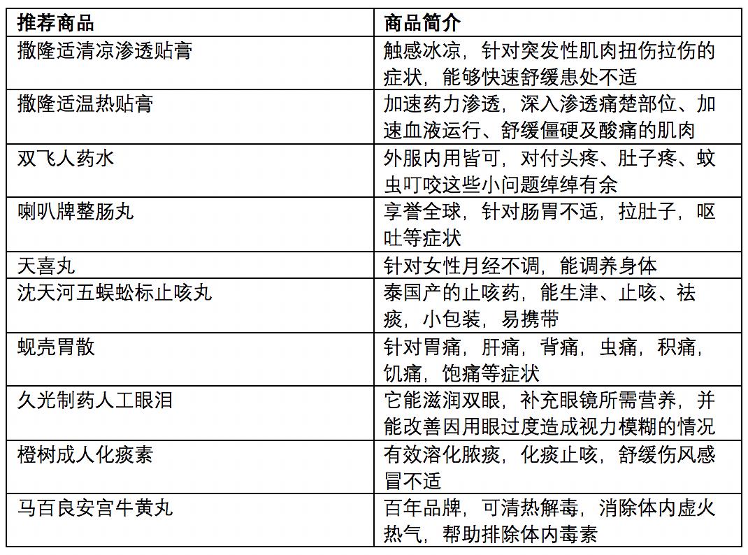 幻影忍者 第8页