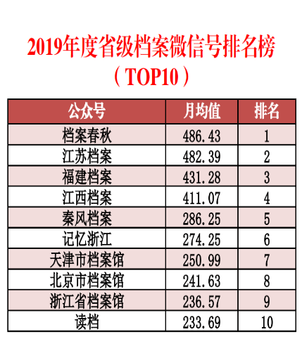 2024年新奥彩全年正版资料免费大全,数据驱动执行方案_豪华版180.300