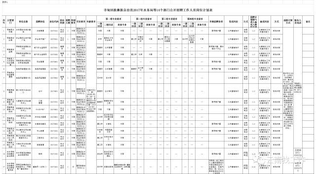 破晓之光 第8页