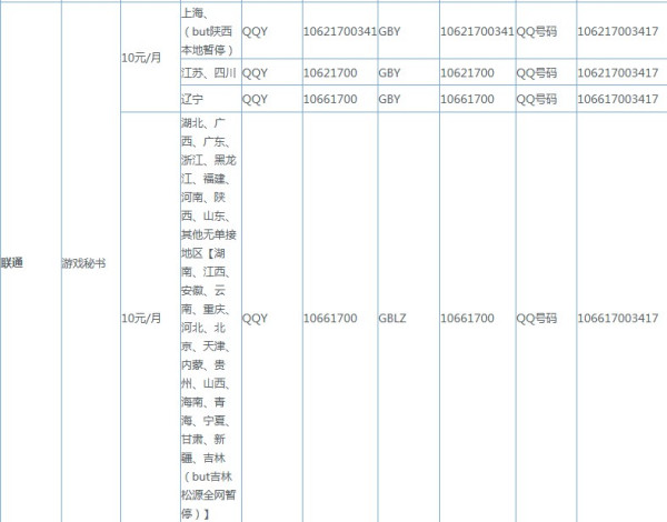 最新钻代码引领前沿科技新篇章探索