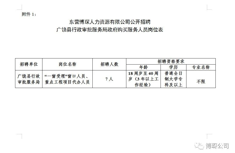 广饶最新招聘动态与职业机会展望