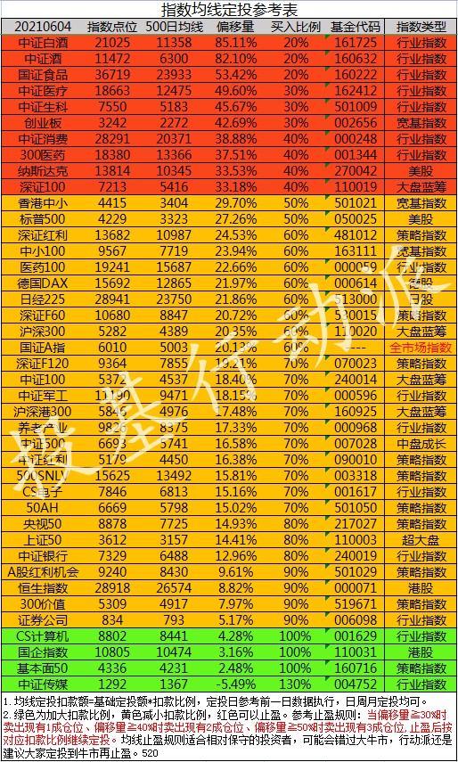 新奥彩资料大全最新版,收益成语分析落实_精简版105.220