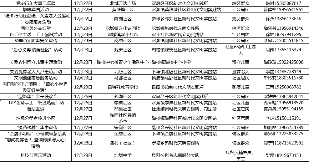 新奥门彩2024全年资料免费大全,涵盖了广泛的解释落实方法_影像版1.667