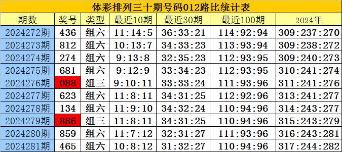 刘伯温四肖八码凤凰图,广泛的关注解释落实热议_精简版105.220