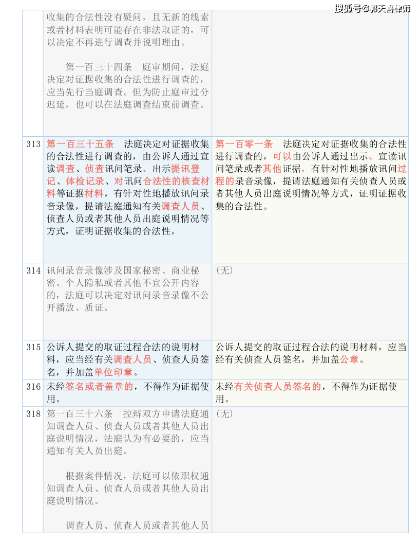 渐澳门一码一肖一持一,重要性解释落实方法_游戏版6.336