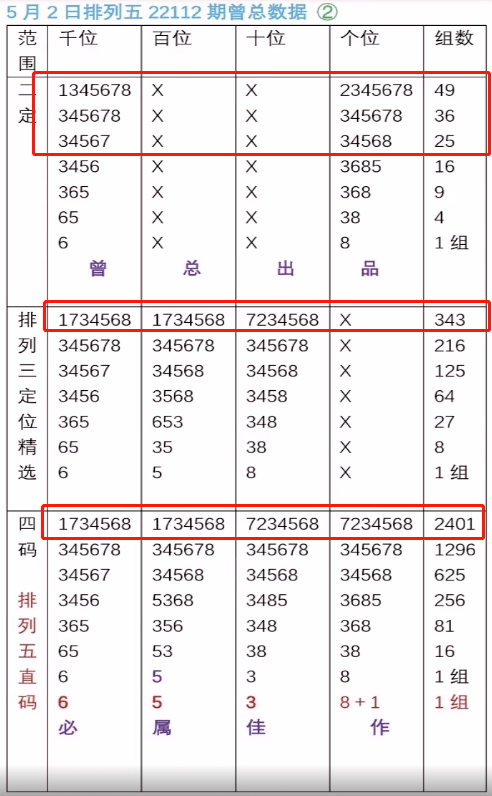 轩辕丶玉儿 第7页