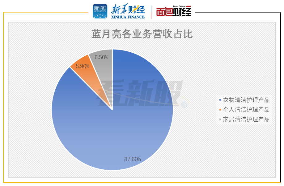 澳门正版蓝月亮精选大全,收益成语分析落实_桌面版1.226