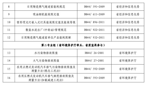 正版免费全年资料大全2012年,数据驱动执行方案_精简版105.220