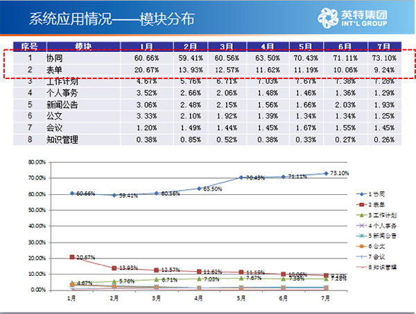 2024年新澳门今晚开奖结果开奖记录,数据驱动执行方案_win305.210