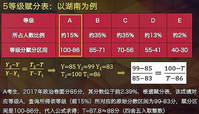 493333王中王最快开奖,广泛的解释落实支持计划_限量版3.867