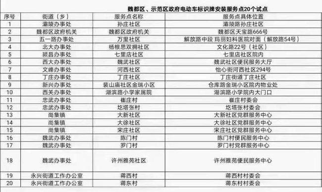 澳门资枓免费大全十开资料,最新正品解答落实_标准版90.65.32