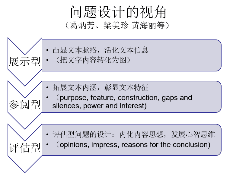 新澳2024最新资料135期,广泛的解释落实方法分析_精简版105.220