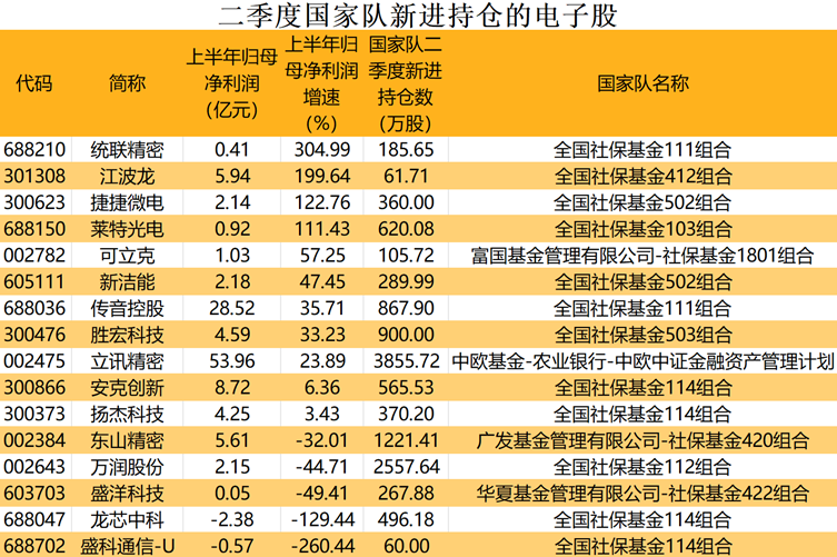 新澳门今晚开奖结果 开奖,最新核心解答落实_专家版1.936