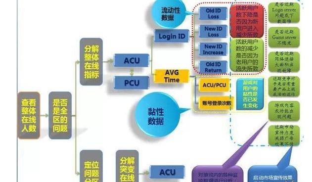 澳门资料大全正版免费资料,数据驱动执行方案_娱乐版305.210