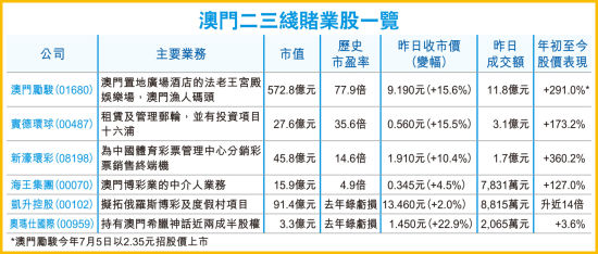 澳门最准的公开资料,国产化作答解释落实_Android256.183