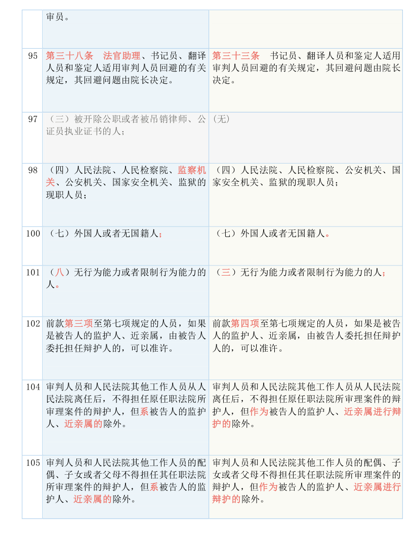 二四六香港期期中准,决策资料解释落实_模拟版9.232