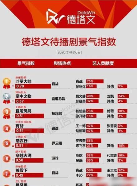 澳门今晚必开一肖一特,数据资料解释落实_专业版150.205