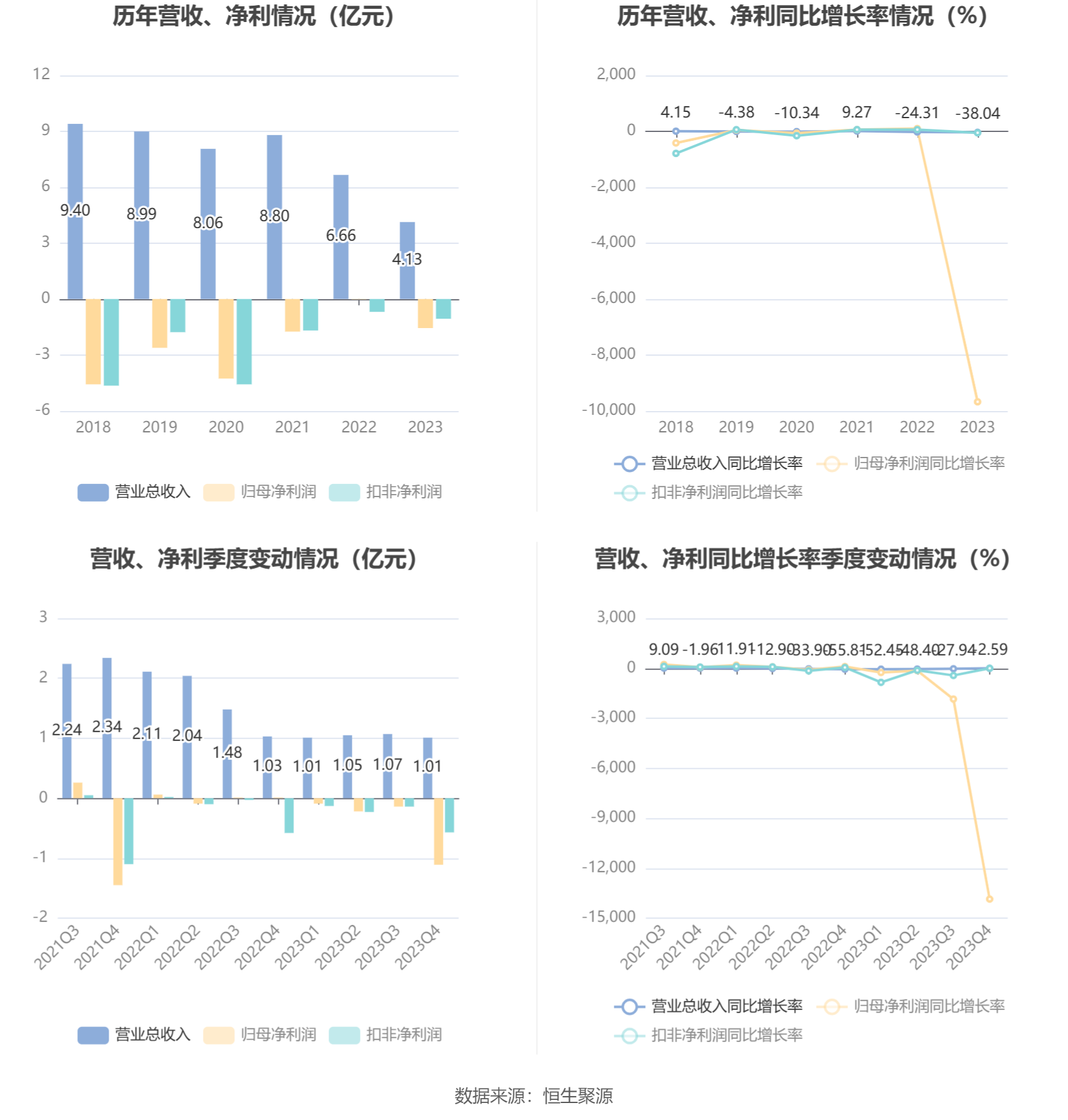 俏皮小妞 第8页