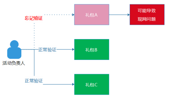 新奥内部免费资料,标准化实施程序解析_豪华版180.300