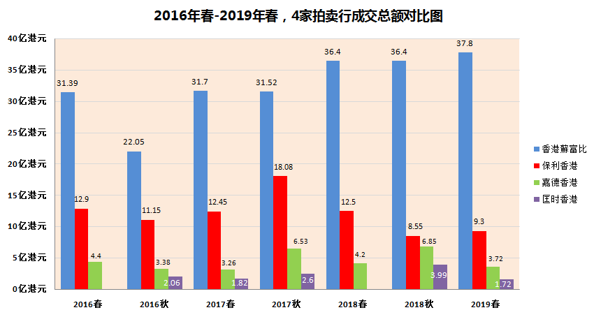 港澳独家资料,市场趋势方案实施_HD38.32.12