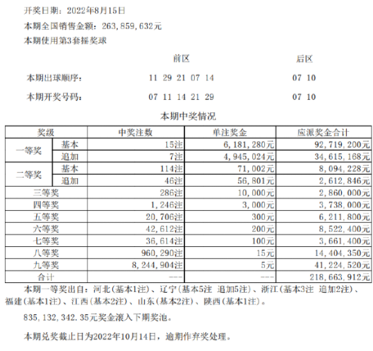 澳门三期内必中一期精选,连贯性执行方法评估_精简版105.220