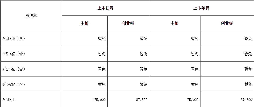 一万零一种可能 第8页