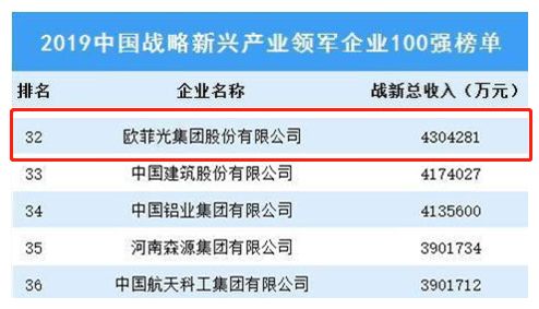 新奥门开奖结果2024,新兴技术推进策略_升级版9.123