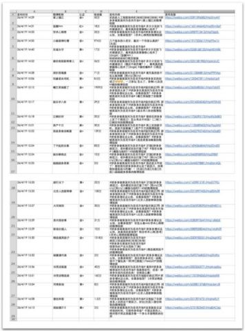 新奥门资料大全正版资料2024,开奖记录,广泛的解释落实方法分析_精简版9.762