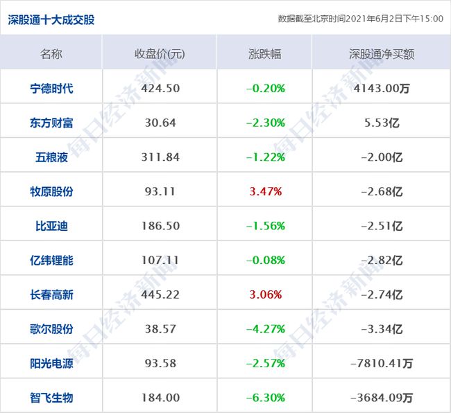 2024香港历史开奖结果查询表最新,平衡性策略实施指导_游戏版256.183