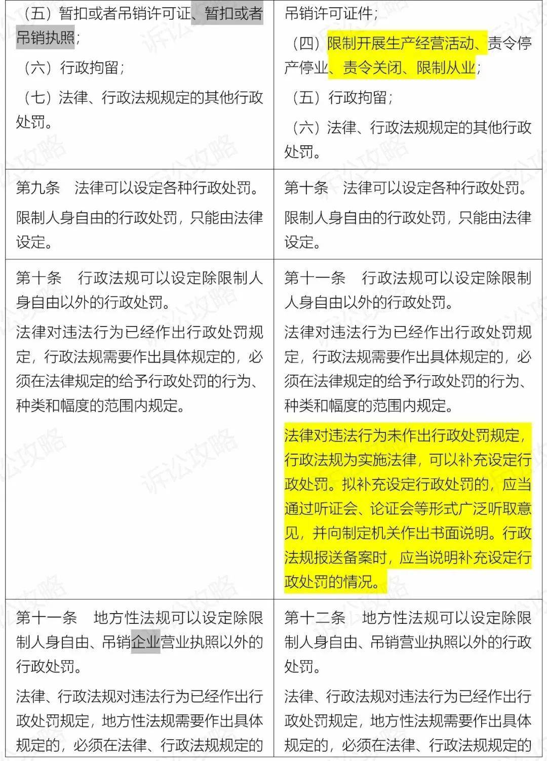 新澳门的开奖结果是什么意思,国产化作答解释落实_轻量版2.282