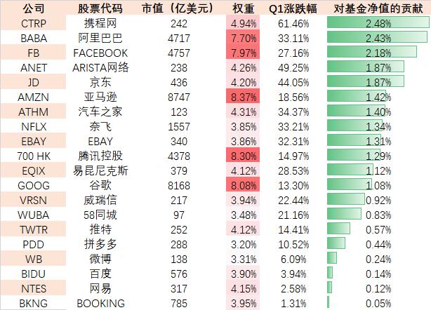 新澳澳门免费资料网址是什么,收益成语分析落实_HD38.32.12